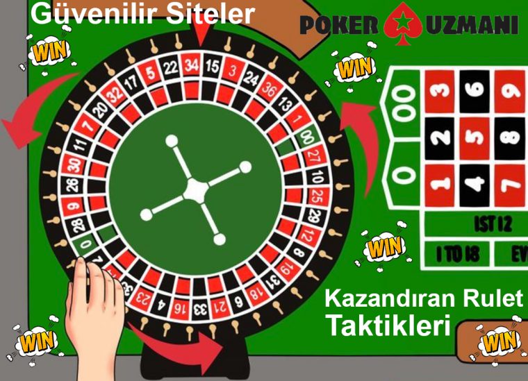 Rulet Taktikleri | Poker Siteleri ile Canlı Rulet Oynamak Mümkün !